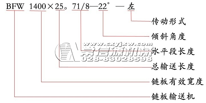 鏈板輸送機(jī)使用說明書 鏈板輸送機(jī)使用說明書